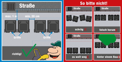 Tonnenaufstellung paarweise
